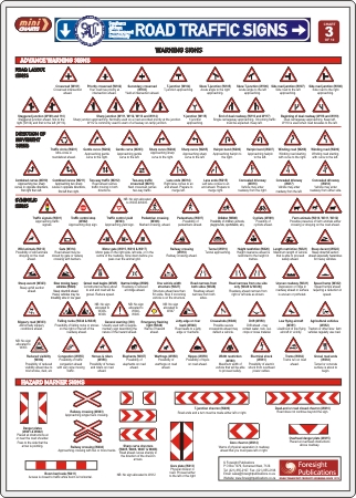 Road Safety Signs Chart